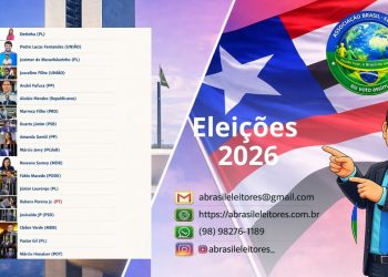 Em qual deputado federal do Maranhão você votaria para reeleição nas eleições de 2026?