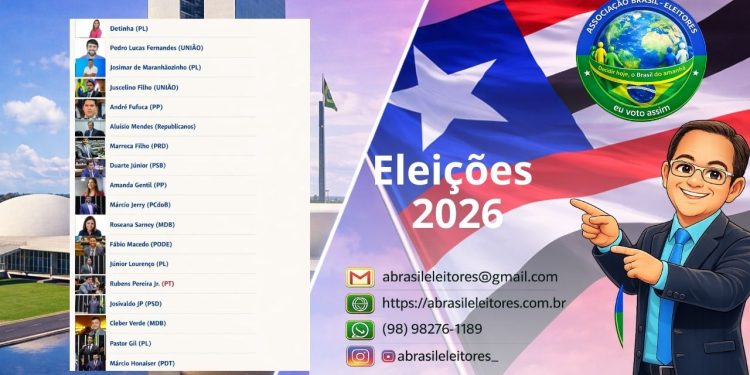 Em qual deputado federal do Maranhão você votaria para reeleição nas eleições de 2026?